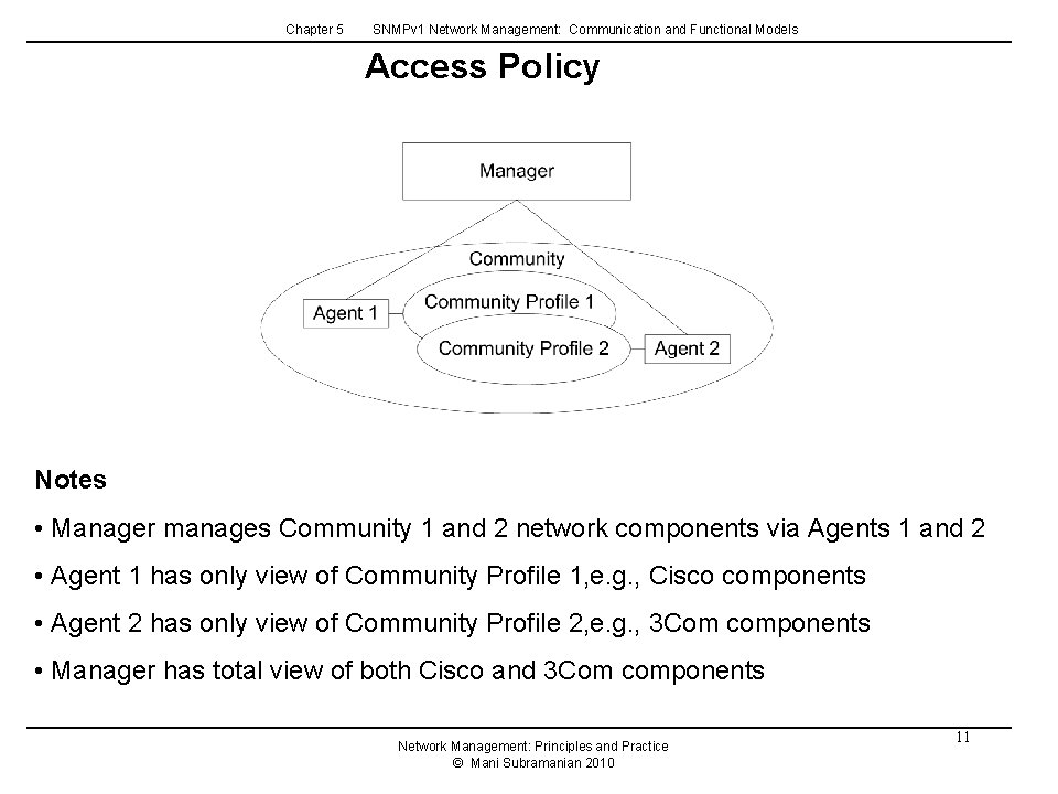 Chapter 5 SNMPv 1 Network Management: Communication and Functional Models Access Policy Notes • Chapter 5 SNMPv 1 Network Management: Communication and Functional Models Access Policy Notes •