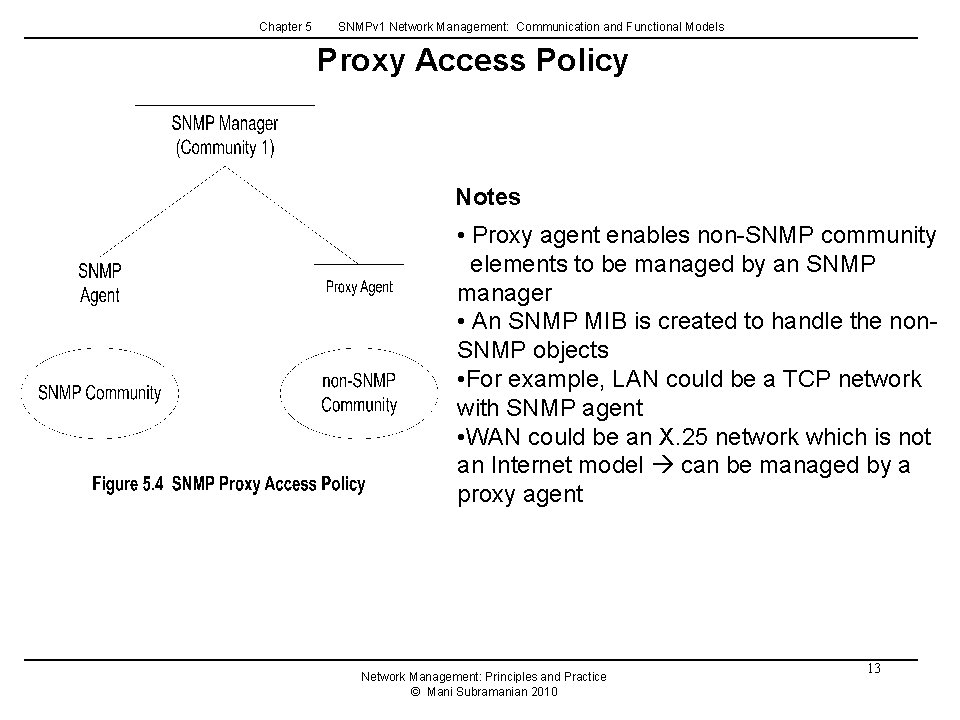 Chapter 5 SNMPv 1 Network Management: Communication and Functional Models Proxy Access Policy Notes Chapter 5 SNMPv 1 Network Management: Communication and Functional Models Proxy Access Policy Notes