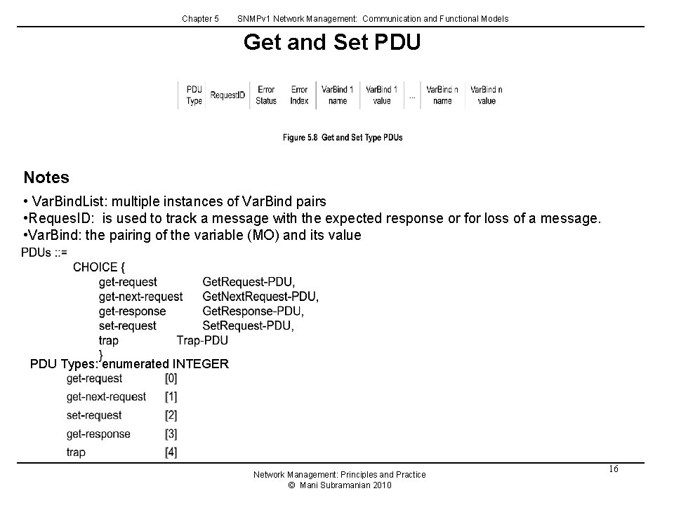 Chapter 5 SNMPv 1 Network Management: Communication and Functional Models Get and Set PDU Chapter 5 SNMPv 1 Network Management: Communication and Functional Models Get and Set PDU
