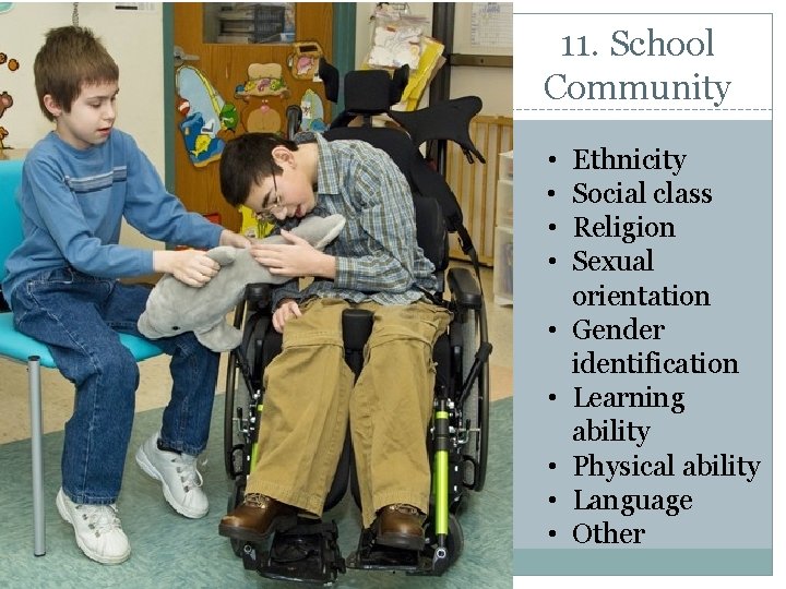 11. School Community • • • Ethnicity Social class Religion Sexual orientation Gender identification