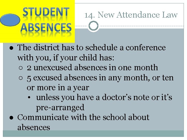 14. New Attendance Law ● The district has to schedule a conference with you,