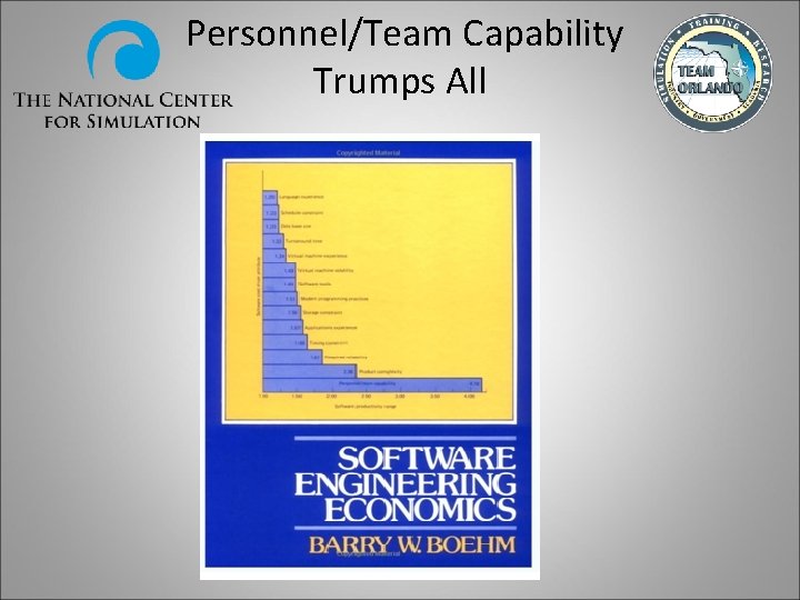 Personnel/Team Capability Trumps All 