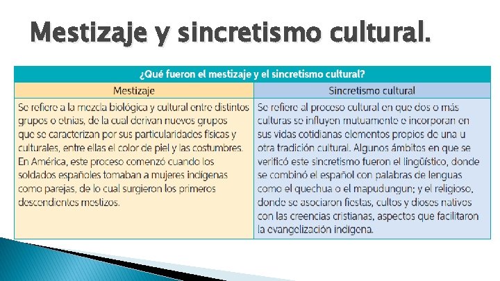 Mestizaje y sincretismo cultural. Mestizaje y sincretismo cultural.