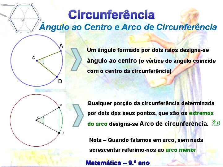 Circunferência ngulo ao Centro e Arco de Circunferência A c Um ângulo formado por