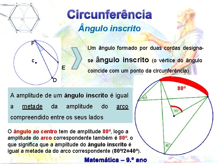 Circunferência ngulo inscrito F Um ângulo formado por duas cordas designase c E ângulo