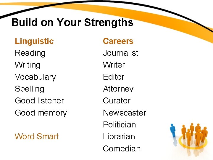 Build on Your Strengths Linguistic Reading Writing Vocabulary Spelling Good listener Good memory Word