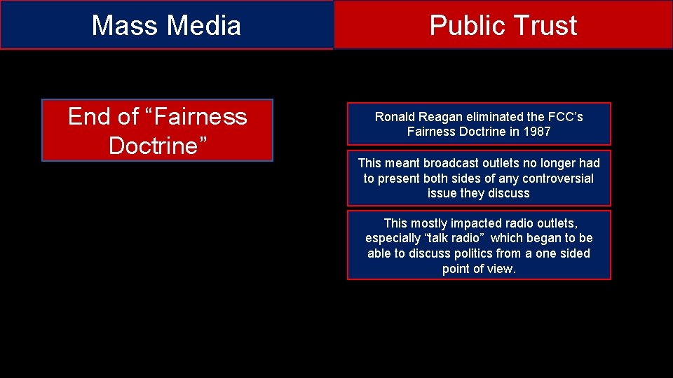 Mass Media End of “Fairness Doctrine” Public Trust Ronald Reagan eliminated the FCC’s Fairness