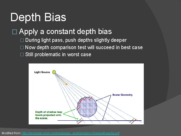 Depth Bias � Apply a constant depth bias � During light pass, push depths