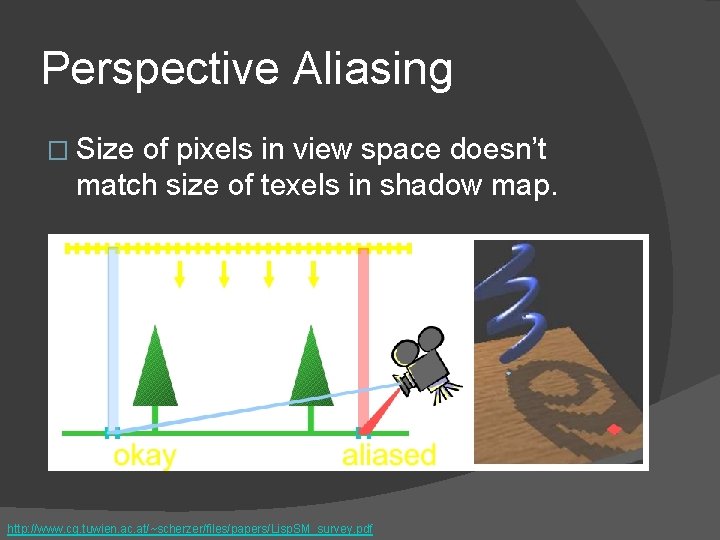 Perspective Aliasing � Size of pixels in view space doesn’t match size of texels