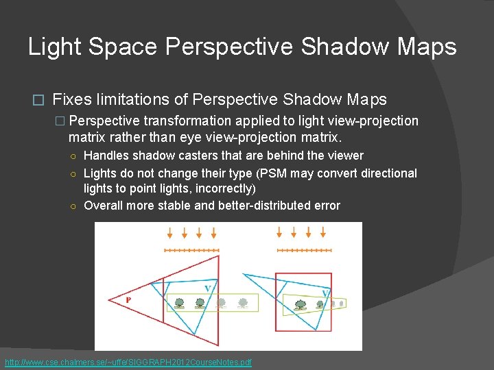 Light Space Perspective Shadow Maps � Fixes limitations of Perspective Shadow Maps � Perspective