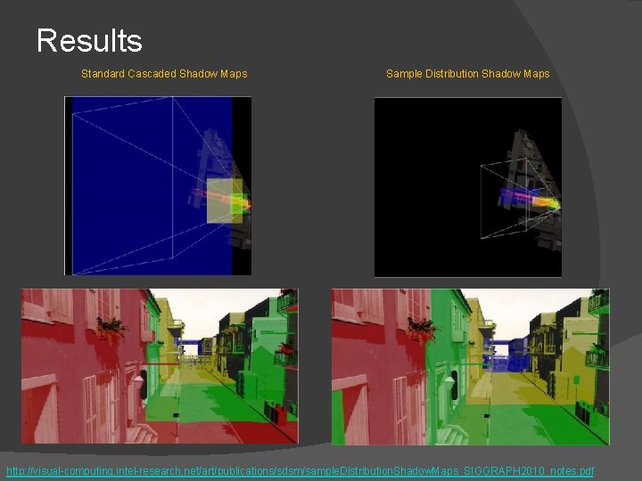 Results Standard Cascaded Shadow Maps Sample Distribution Shadow Maps http: //visual-computing. intel-research. net/art/publications/sdsm/sample. Distribution.