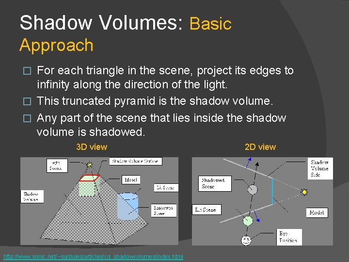 Shadow Volumes: Basic Approach For each triangle in the scene, project its edges to