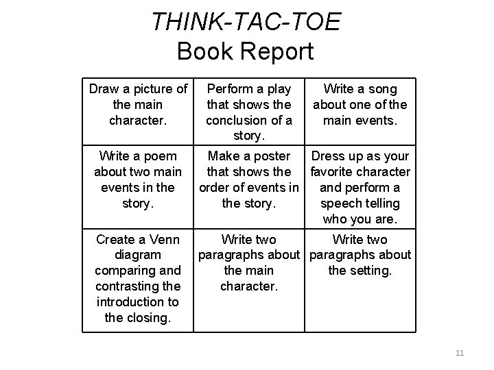 THINK-TAC-TOE Book Report Draw a picture of the main character. Perform a play that THINK-TAC-TOE Book Report Draw a picture of the main character. Perform a play that