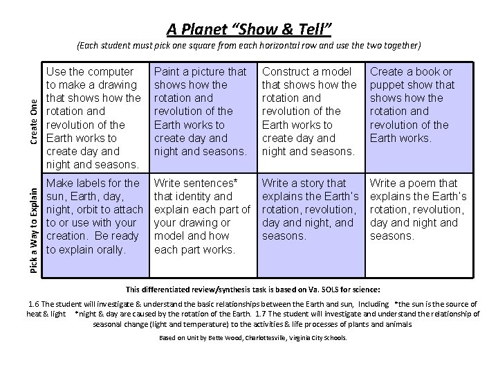 A Planet “Show & Tell” Pick a Way to Explain Create One (Each student A Planet “Show & Tell” Pick a Way to Explain Create One (Each student