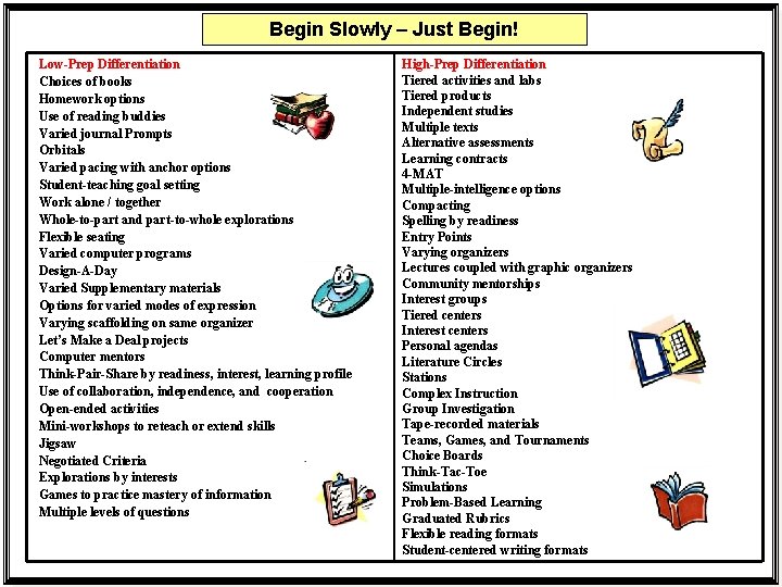 Begin Slowly – Just Begin! Low-Prep Differentiation Choices of books Homework options Use of Begin Slowly – Just Begin! Low-Prep Differentiation Choices of books Homework options Use of