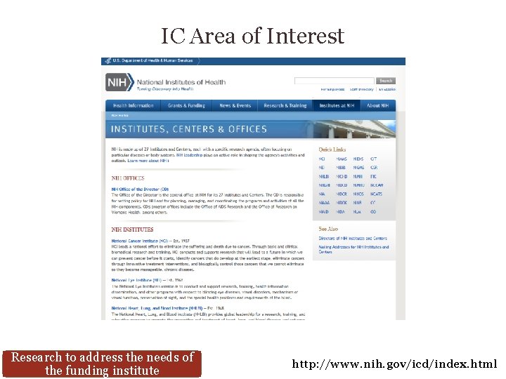 IC Area of Interest Research to address the needs of the funding institute http: