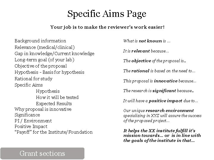 Specific Aims Page Your job is to make the reviewer’s work easier! Background information