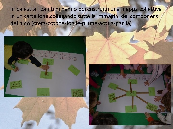 In palestra i bambini hanno poi costruito una mappa collettiva in un cartellone, collegando In palestra i bambini hanno poi costruito una mappa collettiva in un cartellone, collegando