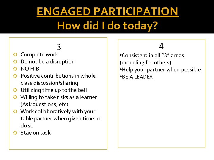 ENGAGED PARTICIPATION How did I do today? 3 Complete work Do not be a