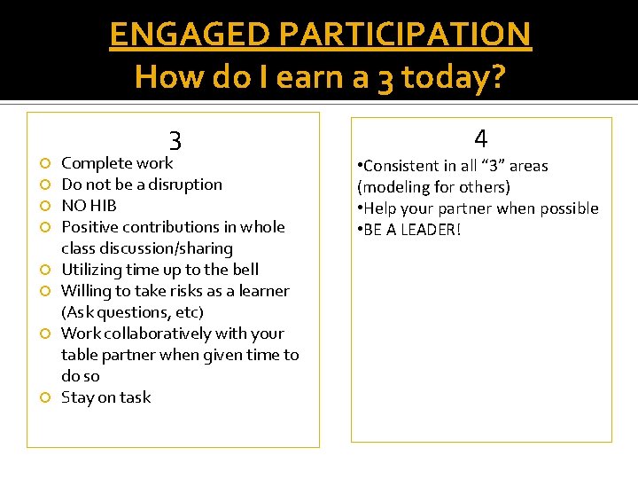 ENGAGED PARTICIPATION How do I earn a 3 today? 3 Complete work Do not