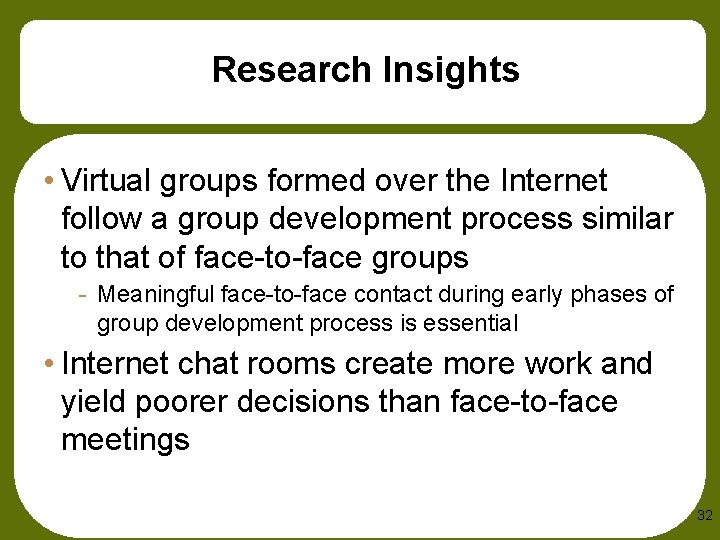 Research Insights • Virtual groups formed over the Internet follow a group development process