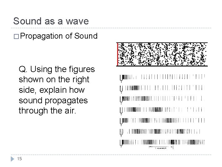 Sound as a wave � Propagation of Sound Q. Using the figures shown on