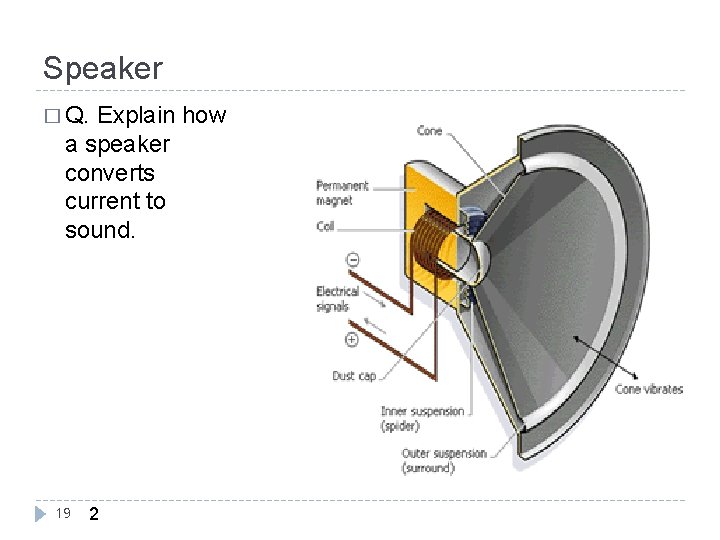 Speaker � Q. Explain how a speaker converts current to sound. 19 2 