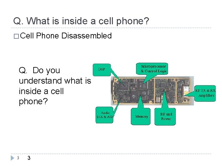 Q. What is inside a cell phone? � Cell Phone Disassembled Q. Do you