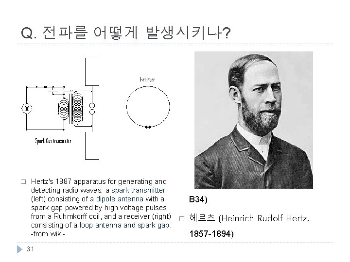 Q. 전파를 어떻게 발생시키나? � 그의 난해한 논문 따위야 아무래도 좋다. 전자기파라는 것이 있어도