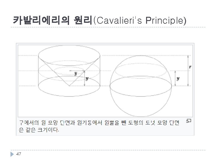 카발리에리의 원리(Cavalieri's Principle) 47 