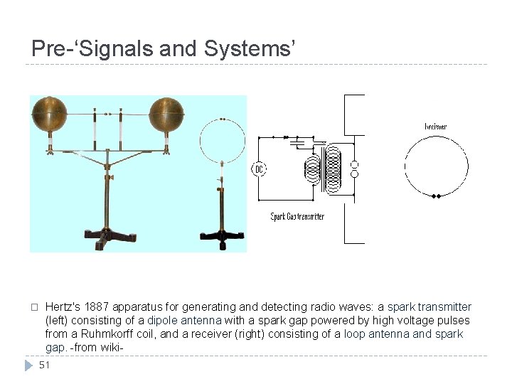 Pre-‘Signals and Systems’ � Hertz's 1887 apparatus for generating and detecting radio waves: a