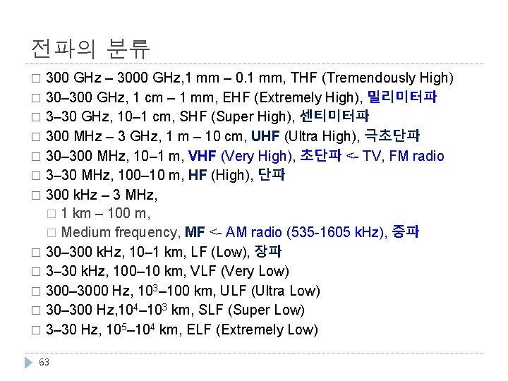 전파의 분류 300 GHz – 3000 GHz, 1 mm – 0. 1 mm, THF