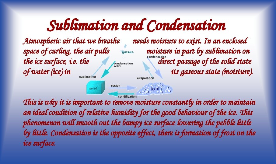 Sublimation and Condensation Atmospheric air that we breathe space of curling, the air pulls