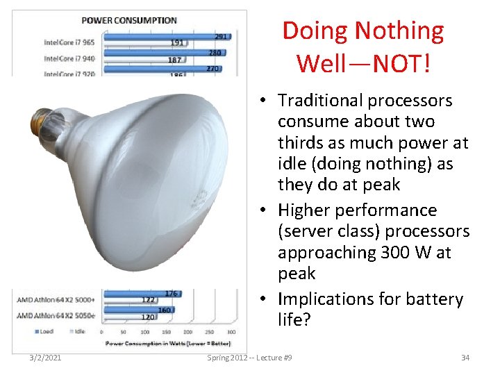 Doing Nothing Well—NOT! • Traditional processors consume about two thirds as much power at