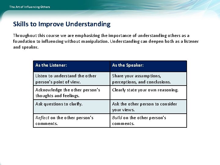 The Art of Influencing Others Skills to Improve Understanding Throughout this course we are