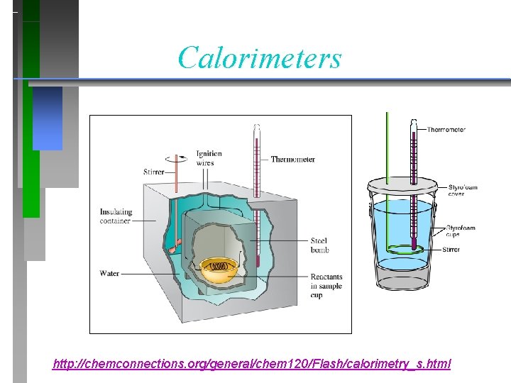 Calorimeters http: //chemconnections. org/general/chem 120/Flash/calorimetry_s. html 