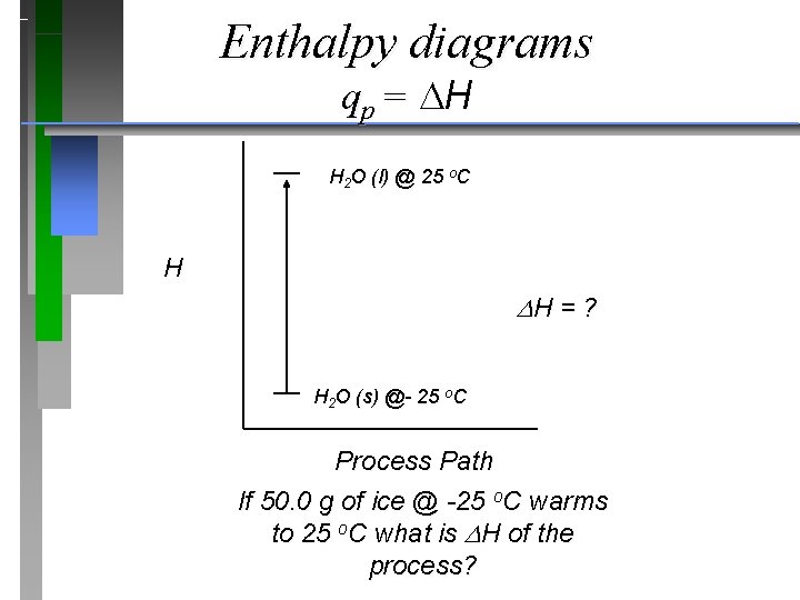 Enthalpy diagrams qp = H H 2 O (l) @ 25 o. C H