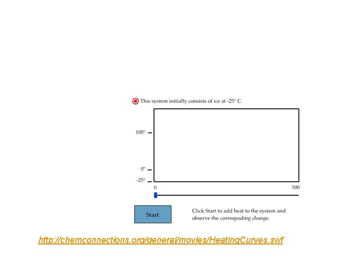 http: //chemconnections. org/general/movies/Heating. Curves. swf 