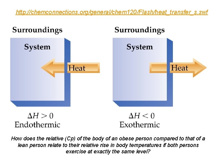 http: //chemconnections. org/general/chem 120/Flash/heat_transfer_s. swf How does the relative (Cp) of the body of