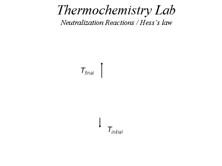 Thermochemistry Lab Neutralization Reactions / Hess’s law Tfinal Tinitial 