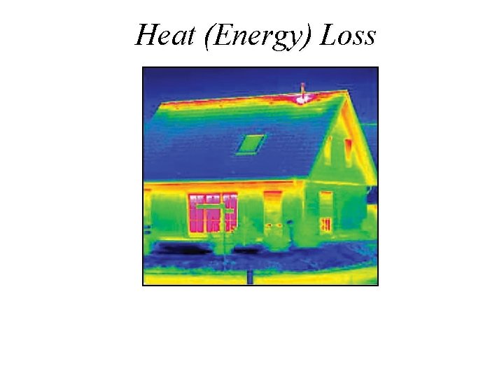 Heat (Energy) Loss 