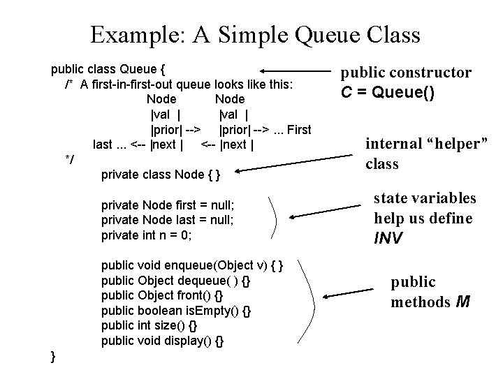 Example: A Simple Queue Class public class Queue { /* A first-in-first-out queue looks Example: A Simple Queue Class public class Queue { /* A first-in-first-out queue looks