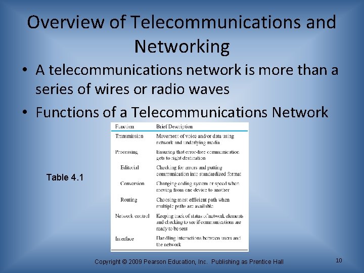 Overview of Telecommunications and Networking • A telecommunications network is more than a series
