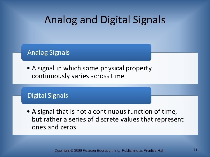 Analog and Digital Signals Analog Signals • A signal in which some physical property