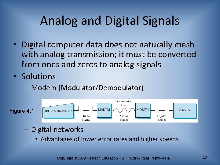 Analog and Digital Signals • Digital computer data does not naturally mesh with analog