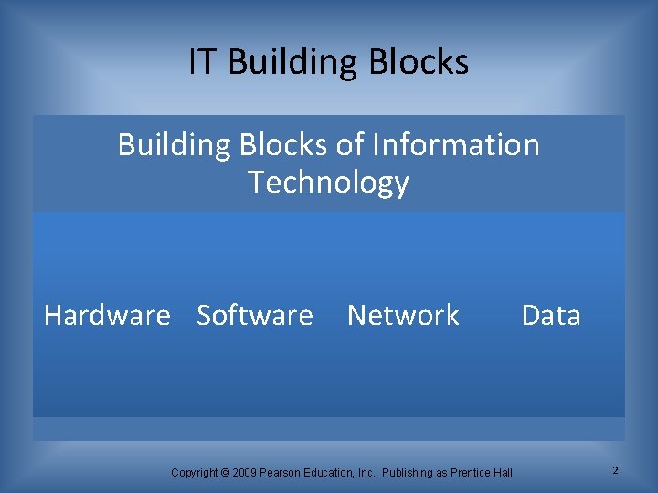IT Building Blocks of Information Technology Hardware Software Network Copyright © 2009 Pearson Education,
