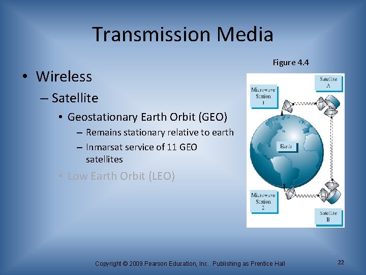 Transmission Media Figure 4. 4 • Wireless – Satellite • Geostationary Earth Orbit (GEO)