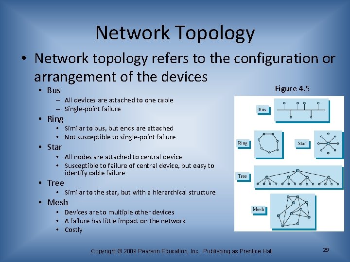 Network Topology • Network topology refers to the configuration or arrangement of the devices