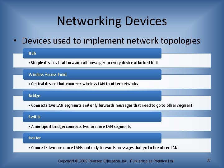 Networking Devices • Devices used to implement network topologies Hub • Simple devices that