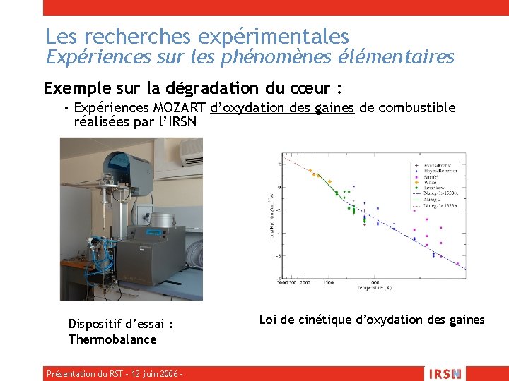 Les recherches expérimentales Expériences sur les phénomènes élémentaires Exemple sur la dégradation du cœur